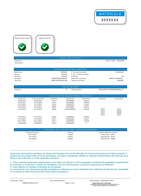 Ejemplo modelo Informe DGT