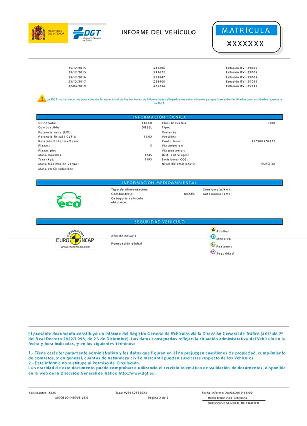 Ejemplo modelo Informe DGT